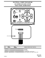 Preview for 28 page of HWH 625 Series Operator'S Manual