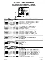 Preview for 29 page of HWH 625 Series Operator'S Manual