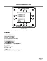 Preview for 4 page of HWH SYSTEM CONTROL Operator'S Manual