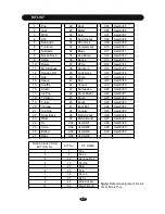 Preview for 31 page of HXM HD-010B User Manual