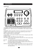 Preview for 10 page of HXM XD-450 User Manual