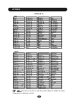 Preview for 24 page of HXM XD-450A User Manual