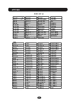 Preview for 25 page of HXM XD-450A User Manual