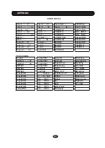 Preview for 28 page of HXM XD-450A User Manual