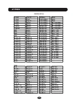 Preview for 27 page of HXM XD-750C User Manual