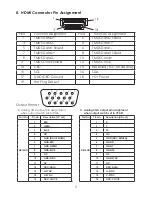 Preview for 9 page of HY-LINE CP-1262HST Operation Manual