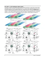 Preview for 20 page of HYBREX G1E Installation & Programming Manual