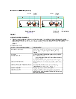 Preview for 19 page of HYBREX GDS-1280N Installation Manual