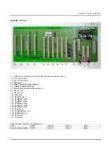 Preview for 23 page of HYBREX GDS-600 Installation Manual