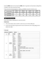 Preview for 8 page of Hybrid HMH 150 User Manual