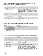 Preview for 22 page of HYC Shelter Furnace SF1000 Manual