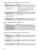 Preview for 24 page of HYC Shelter Furnace SF1000 Manual