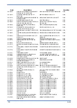 Preview for 75 page of Hyd-Mech DM-1215 Use And Maintenance Manual