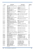 Preview for 86 page of Hyd-Mech DM-1215 Use And Maintenance Manual