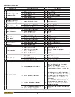 Preview for 44 page of Hyd-Mech H18 A Manual