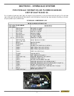 Preview for 61 page of Hyd-Mech H18 A Manual