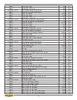 Preview for 77 page of Hyd-Mech HSV-250 Operation And Maintenance Manual