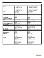 Preview for 75 page of Hyd-Mech S-20 A Manual