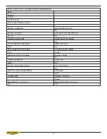 Preview for 80 page of Hyd-Mech S-20 A Manual