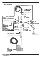 Preview for 59 page of Hyd-Mech S-23H Operation And Maintenance Manual