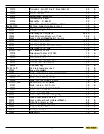 Preview for 47 page of Hyd-Mech V-18 APC Manual