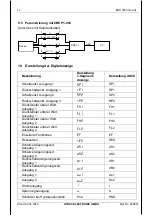 Preview for 12 page of HYDAC ELECTRONIC EDS 3000 Operating Instructions Manual