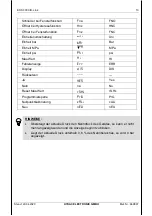 Preview for 13 page of HYDAC ELECTRONIC EDS 3000 Operating Instructions Manual