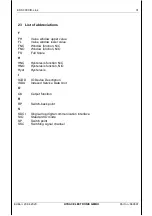 Preview for 73 page of HYDAC ELECTRONIC EDS 3000 Operating Instructions Manual