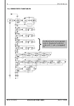 Preview for 14 page of HYDAC ELECTRONIC ETS 3000 Operating Instructions Manual