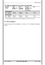 Preview for 72 page of HYDAC ELECTRONIC ETS 3000 Operating Instructions Manual