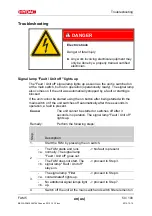 Preview for 50 page of HYDAC FILTER SYSTEMS FAM-5-M-2-A-05-R-H-B-Z-1 Operating And Maintenance Instructions Manual