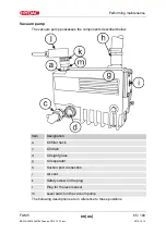 Preview for 65 page of HYDAC FILTER SYSTEMS FAM-5-M-2-A-05-R-H-B-Z-1 Operating And Maintenance Instructions Manual