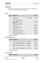 Preview for 87 page of HYDAC FILTER SYSTEMS FAM-5-M-2-A-05-R-H-B-Z-1 Operating And Maintenance Instructions Manual