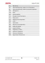 Preview for 23 page of HYDAC FILTER SYSTEMS LowViscosity Unit CoalescerDiesel LVU-CD-40 Installation And Maintenance Instructions Manual