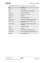 Preview for 71 page of HYDAC FILTER SYSTEMS LowViscosity Unit CoalescerDiesel LVU-CD-40 Installation And Maintenance Instructions Manual