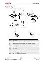 Preview for 76 page of HYDAC FILTER SYSTEMS LowViscosity Unit CoalescerDiesel LVU-CD-40 Installation And Maintenance Instructions Manual