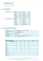 Preview for 115 page of HYDAC FILTER SYSTEMS LowViscosity Unit CoalescerDiesel LVU-CD-40 Installation And Maintenance Instructions Manual