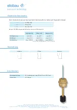 Preview for 116 page of HYDAC FILTER SYSTEMS LowViscosity Unit CoalescerDiesel LVU-CD-40 Installation And Maintenance Instructions Manual