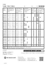 Preview for 136 page of HYDAC FILTER SYSTEMS LowViscosity Unit CoalescerDiesel LVU-CD-40 Installation And Maintenance Instructions Manual