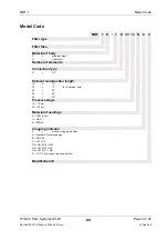 Preview for 32 page of HYDAC International MRF 1 Operating And Maintenance Instructions Manual