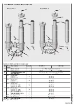 Preview for 3 page of HYDAC International NFD Spare Parts List