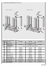 Preview for 5 page of HYDAC International NFD Spare Parts List