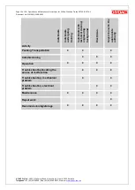 Preview for 12 page of HYDAC International OFT-HV Operating And Maintenance Instructions Manual