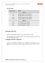 Preview for 26 page of HYDAC International OFT-HV Operating And Maintenance Instructions Manual