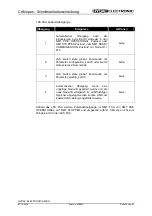 Preview for 25 page of Hydac HLT 1100 Series User Manual