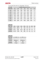 Preview for 18 page of Hydac OXiStop OXS-LID/C202 Installation And Maintenance Instructions Manual