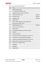 Preview for 22 page of Hydac OXiStop OXS-LID/C202 Installation And Maintenance Instructions Manual