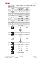 Preview for 70 page of Hydac OXiStop OXS-LID/C202 Installation And Maintenance Instructions Manual