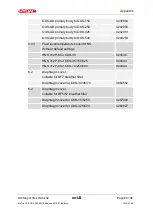 Preview for 86 page of Hydac OXiStop OXS-LID/C202 Installation And Maintenance Instructions Manual