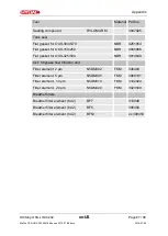 Preview for 87 page of Hydac OXiStop OXS-LID/C202 Installation And Maintenance Instructions Manual